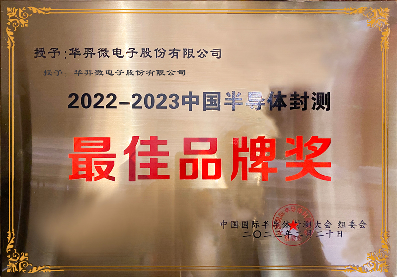 2022-2023й뵼Ʒƽ