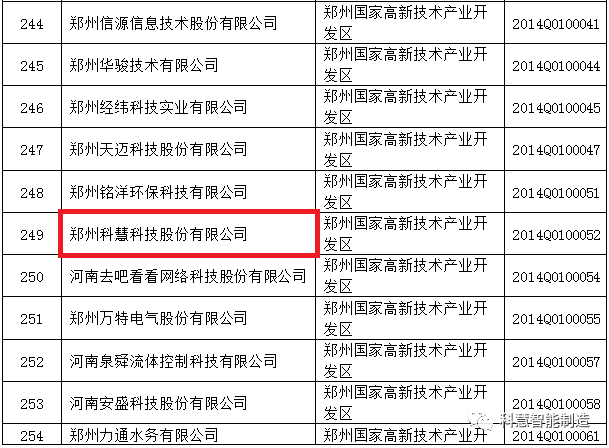 18新利LUCK·(中国区)官方网站