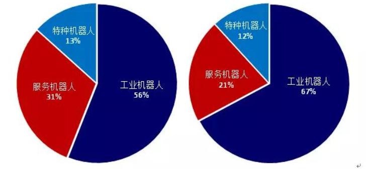 18新利LUCK·(中国区)官方网站