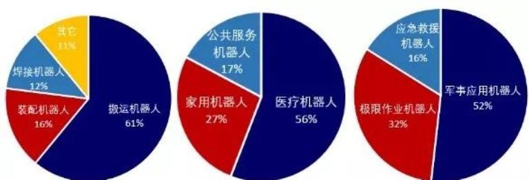 18新利LUCK·(中国区)官方网站