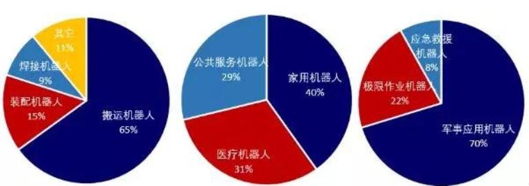 18新利LUCK·(中国区)官方网站