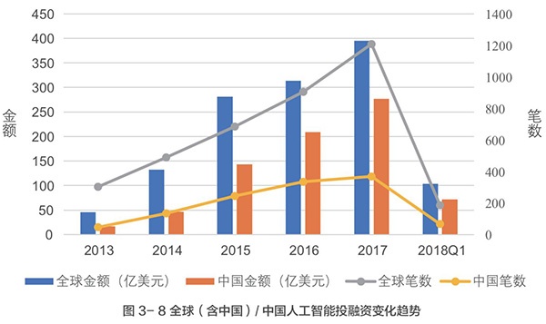 18新利LUCK·(中国区)官方网站