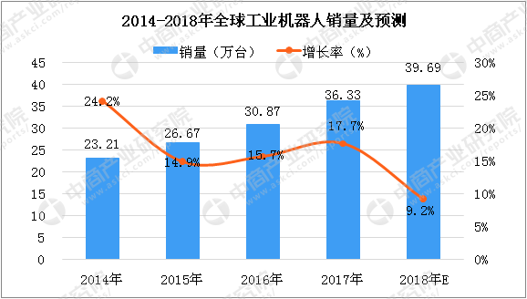 18新利LUCK·(中国区)官方网站