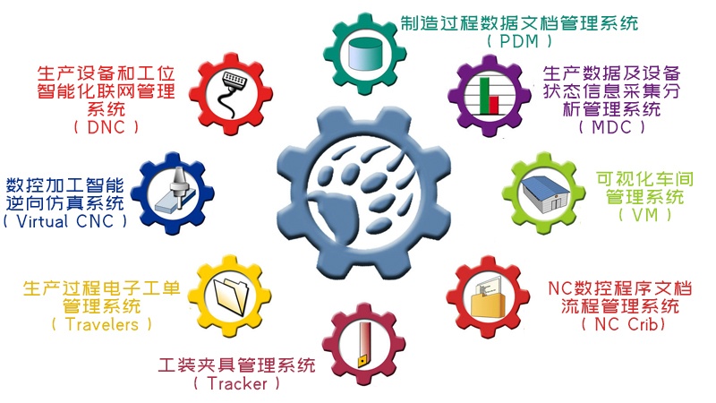 18新利LUCK·(中国区)官方网站