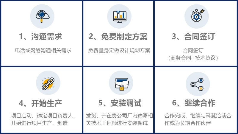 18新利LUCK·(中国区)官方网站