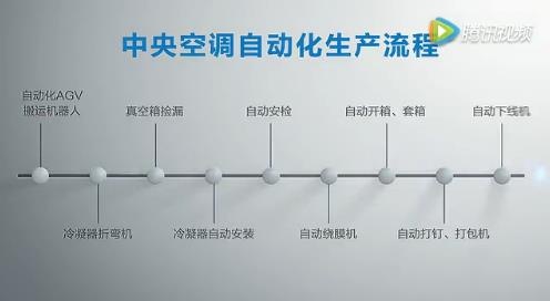 18新利LUCK·(中国区)官方网站